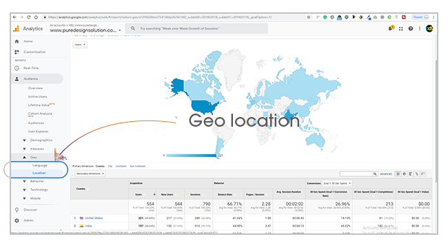 geo location